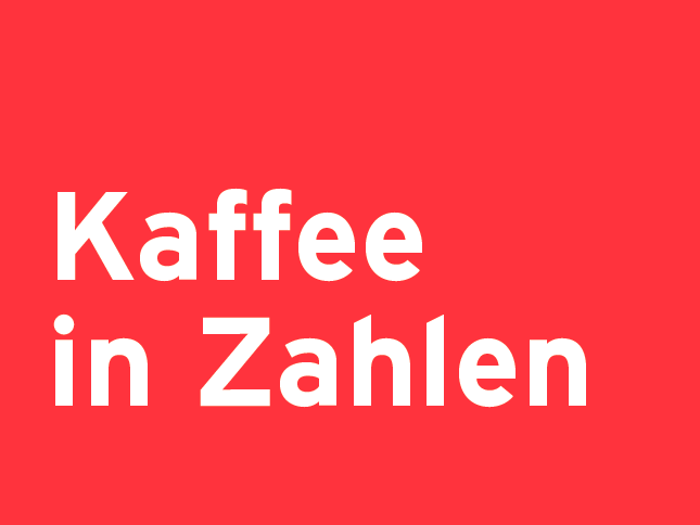 Kaffeereport 2013 von Tchibo, brand eins und statista.com